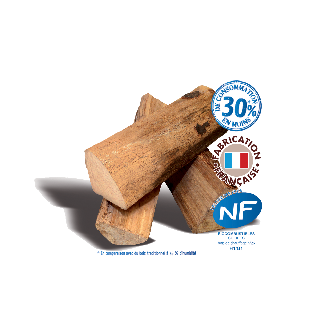 Ballot Bûches 2M3 - 40 cm – Image 3